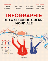 E-book, Infographie de la Seconde Guerre mondiale, Éditions Perrin