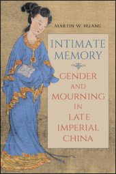 E-book, Intimate Memory : Gender and Mourning in Late Imperial China, SUNY Press - State University of New York Press