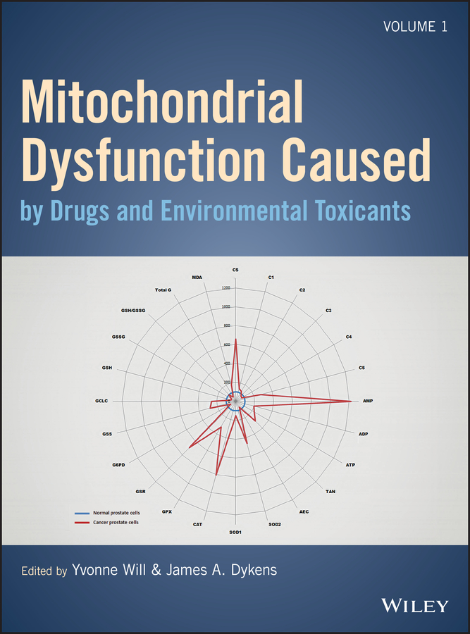 E-book, Mitochondrial Dysfunction Caused by Drugs and Environmental Toxicants, John Wiley & Sons