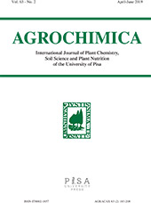 Article, Sodium silicate seed priming leads to enhanced antioxidative protection of wheat (Triticum aestivum L.) seedlings under water-deficit stress, Pisa University Press