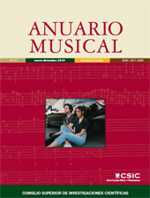 Issue, Anuario musical : 74, 2019, CSIC, Consejo Superior de Investigaciones Científicas