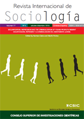 Fascicolo, Revista internacional de sociología : 77, 4, 2019, CSIC, Consejo Superior de Investigaciones Científicas