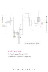 E-book, Sonic Writing, Magnusson, Thor, Bloomsbury Publishing
