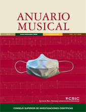 Fascicolo, Anuario musical : 75, 2020, CSIC, Consejo Superior de Investigaciones Científicas