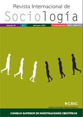 Fascicolo, Revista internacional de sociología : 78, 2, 2020, CSIC, Consejo Superior de Investigaciones Científicas