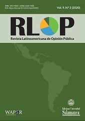 Heft, RLOP : revista latinoamericana de opinión pública : 9, 2, 2020, Ediciones Universidad de Salamanca