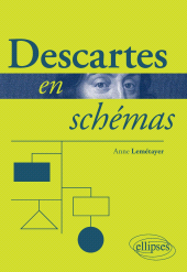 E-book, Descartes en schémas, Édition Marketing Ellipses