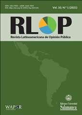 Heft, RLOP : revista latinoamericana de opinión pública : 10, 1, 2021, Ediciones Universidad de Salamanca