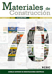 Issue, Materiales de construcción : 71, 341, 1, 2021, CSIC, Consejo Superior de Investigaciones Científicas