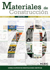 Heft, Materiales de construcción : 71, 342, 2, 2021, CSIC, Consejo Superior de Investigaciones Científicas
