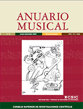 Issue, Anuario musical : 76, 2021, CSIC, Consejo Superior de Investigaciones Científicas