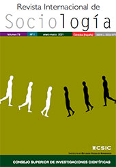 Issue, Revista internacional de sociología : 79, 1, 2021, CSIC, Consejo Superior de Investigaciones Científicas