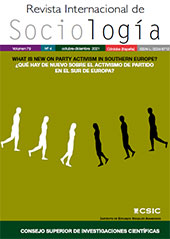 Fascículo, Revista internacional de sociología : 79, 4, 2021, CSIC, Consejo Superior de Investigaciones Científicas