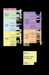 eBook, Tractatus logico-philosophicus, Wittgenstein, Ludwig, 1889-1951, Linkgua