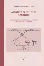 m, August Wilhelm Ambros : Wege seiner Musikkritik, -ästhetik und -historiographie, Hollitzer