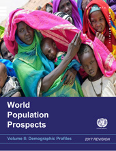 E-book, World Population Prospects 2017 : Demographic Profiles, United Nations Publications