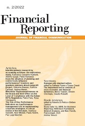 Issue, Financial reporting : bilancio, controlli e comunicazione d'azienda : 2, 2022, Franco Angeli