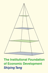 E-book, The Institutional Foundation of Economic Development, Princeton University Press