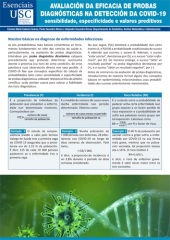 E-book, Avaliación da eficacia de probas diagnósticas na detección da COVID-19 : sensibilidade, especificidade e valores preditivos, Universidad de Santiago de Compostela