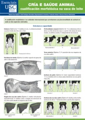 E-book, Cría e saúde animal : cualificación morfolóxica na vaca de leite, Fouz Dopacio, Ramiro, Universidad de Santiago de Compostela
