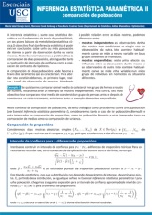 E-book, Inferencia estatística paramétrica, Universidad de Santiago de Compostela