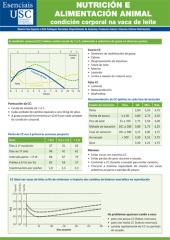 E-book, Nutrición e alimentación animal : condición corporal na vaca de leite, Universidad de Santiago de Compostela
