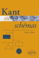 E-book, Kant en schémas, Lleres, Stéphane, Édition Marketing Ellipses