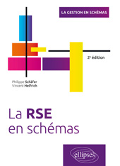 E-book, La RSE en schémas, Helfrich, Vincent, Édition Marketing Ellipses