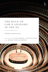 E-book, The Rule of Law's Anatomy in the EU : Foundations and Protections, Hart Publishing