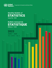 eBook, Monthly Bulletin of Statistics, June 2023 / Bulletin mensuel de statistiques, juin 2023, United Nations Publications