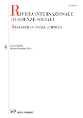 Articolo, Table of Annual Issues, Vita e Pensiero
