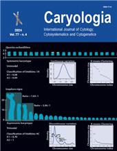 Heft, Caryologia : international journal of cytology, cytosystematics and cytogenetics : 77, 4, 2024, Firenze University Press