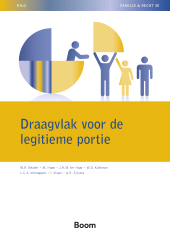 E-book, Draagvlak voor de legitieme portie, Koninklijke Boom uitgevers