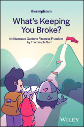 E-book, What's Keeping You Broke? : An Illustrated Guide to Financial Freedom by The Simple Sum., John Wiley & Sons