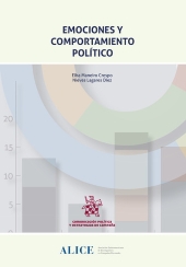 m, Emociones y comportamiento político, Tirant lo Blanch