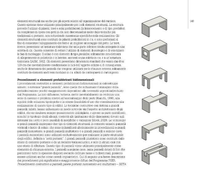 Probeseite