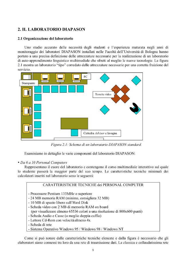 Página de muestra