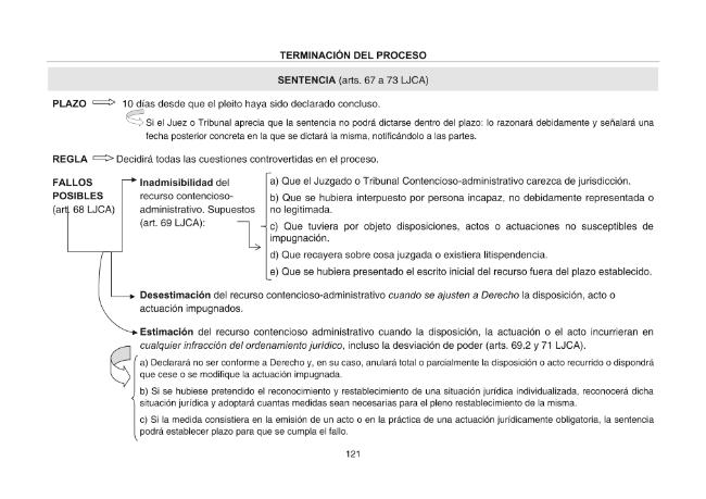 Probeseite