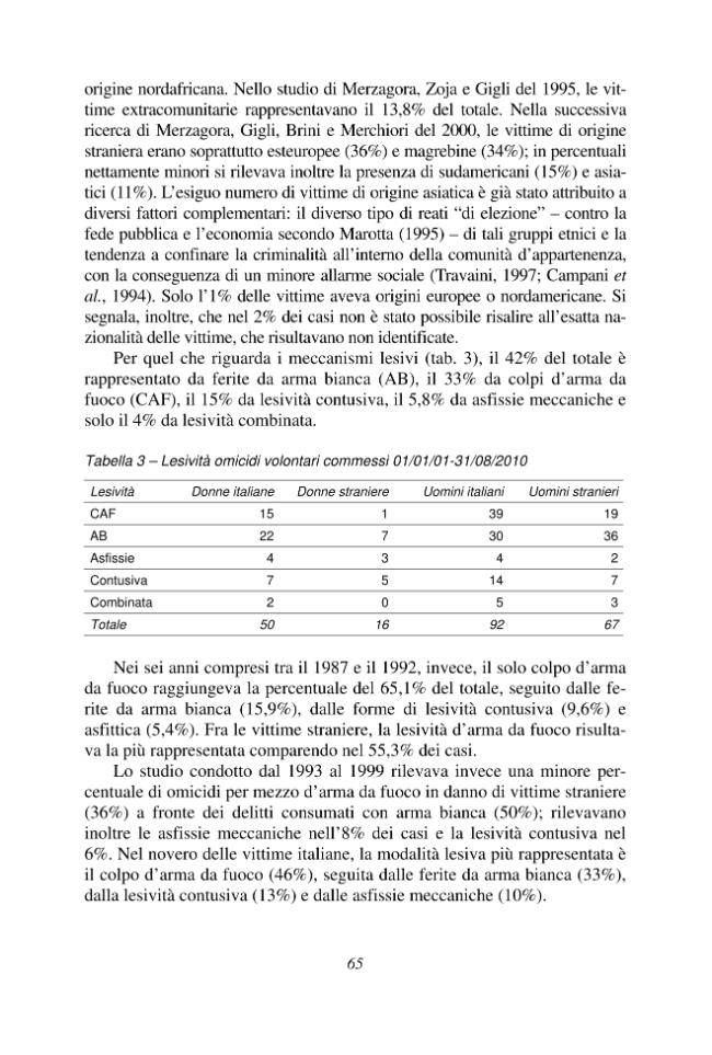 Pagina campione