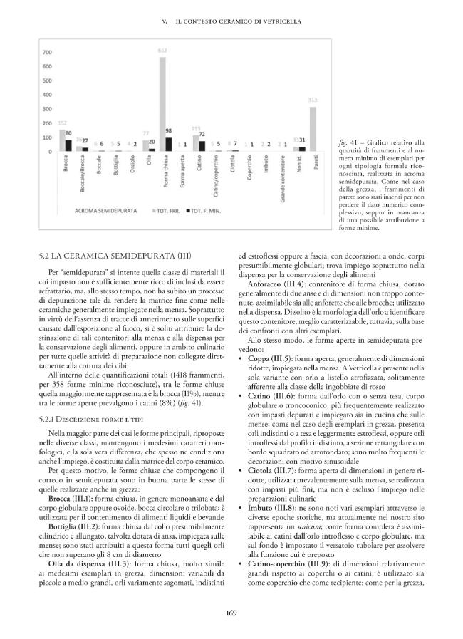 Página de muestra