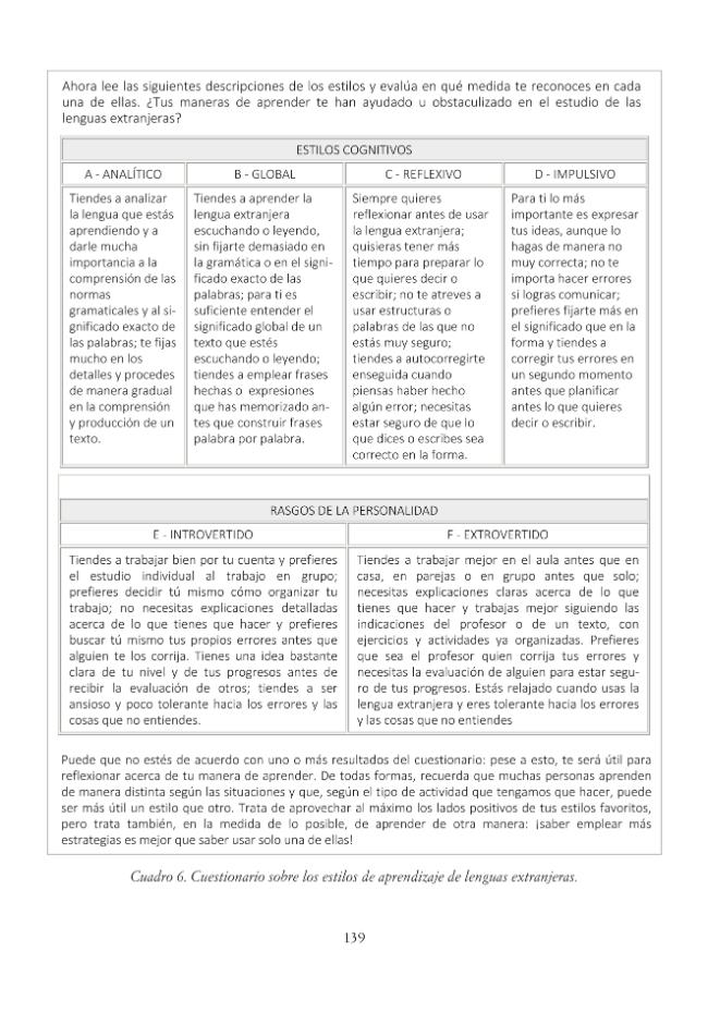 Probeseite