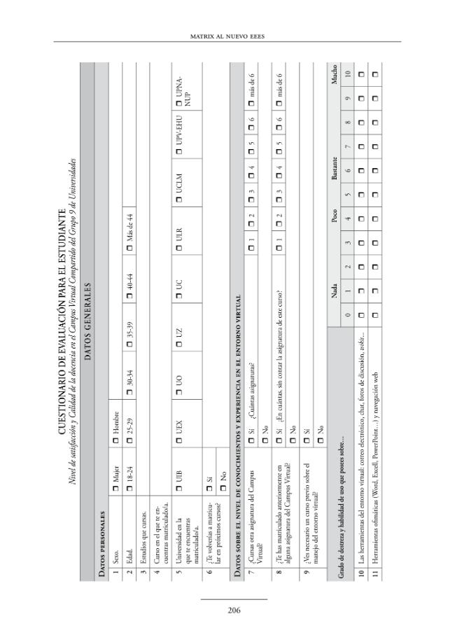 Pagina campione