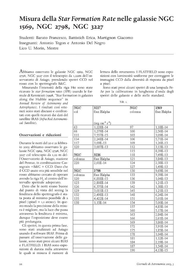 Sample page