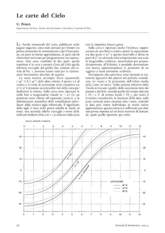 Pagina campione