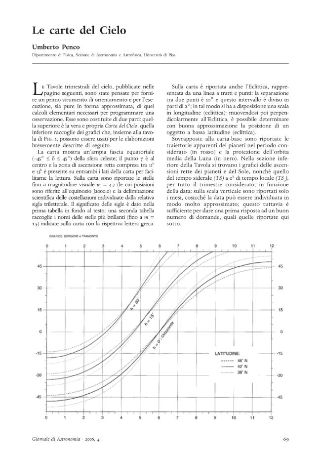 Pagina campione