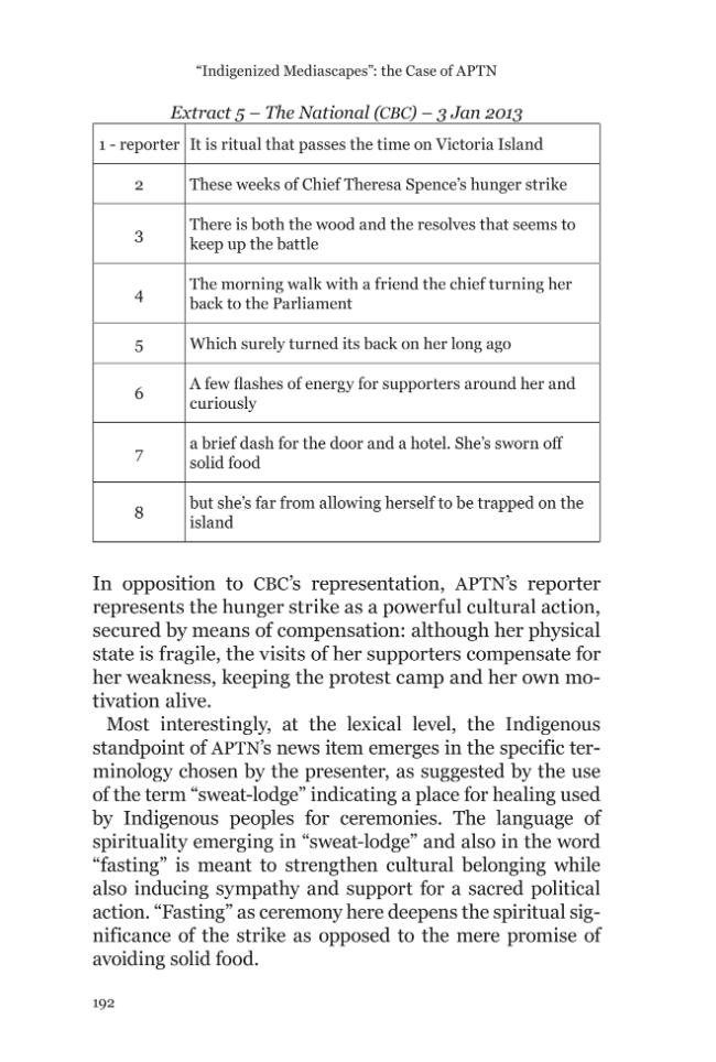 Sample page