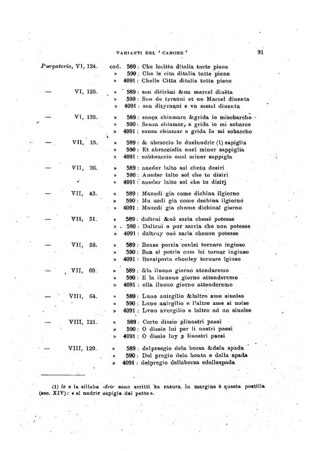Página de muestra