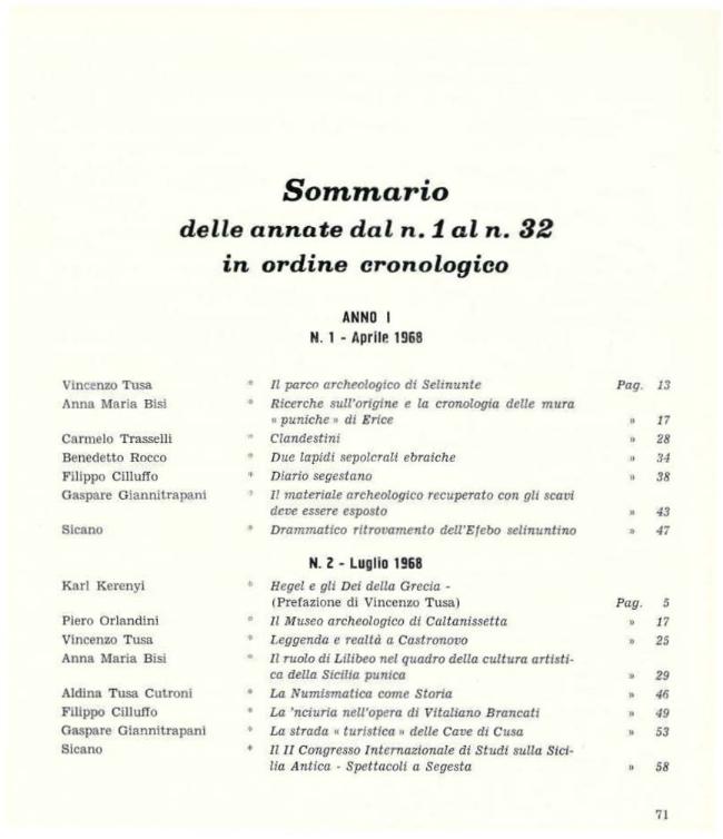 Probeseite