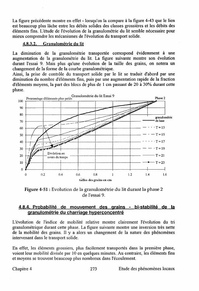 Página de muestra