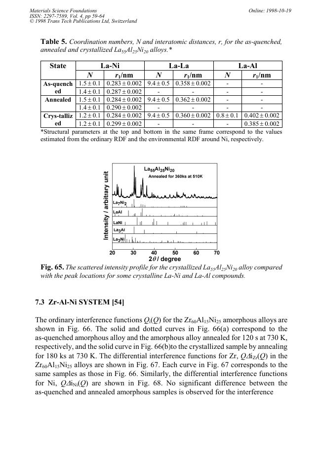 Sample page